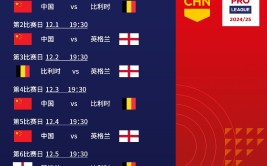 王者荣耀电竞运动知识ufc禁止哪些动作dota2教学新手入门视频