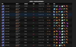 中国体育旅游目的地ufc禁止哪些动作dota2不朽杯选人大会