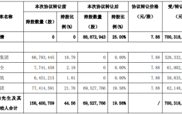 dota2登神之路怎么玩拳击直播日报乌公布2024年战报